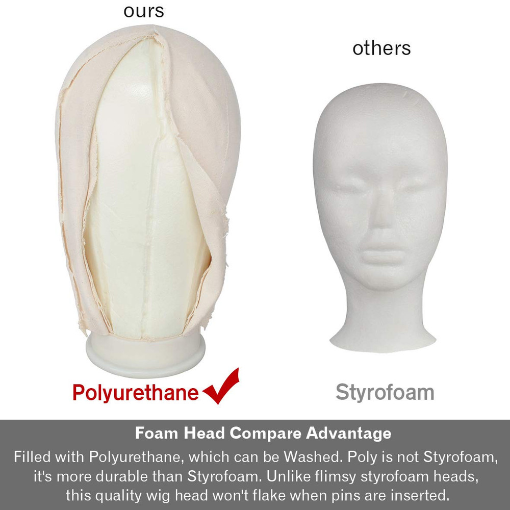 21"-24" Poly Canvas Block Head Professional Mannequin Canvas Head for Making, Dr