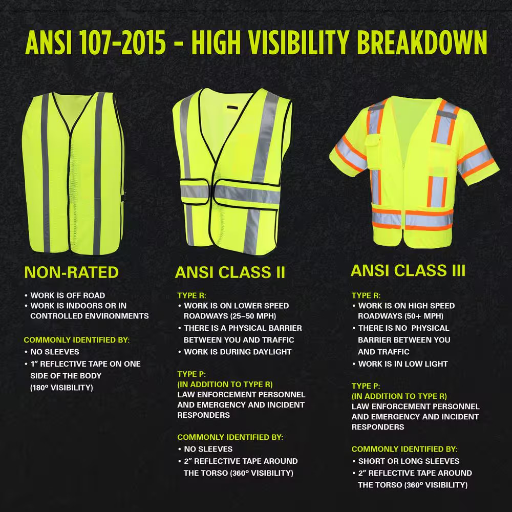 Hi Visibility General Use Mesh Safety Vest