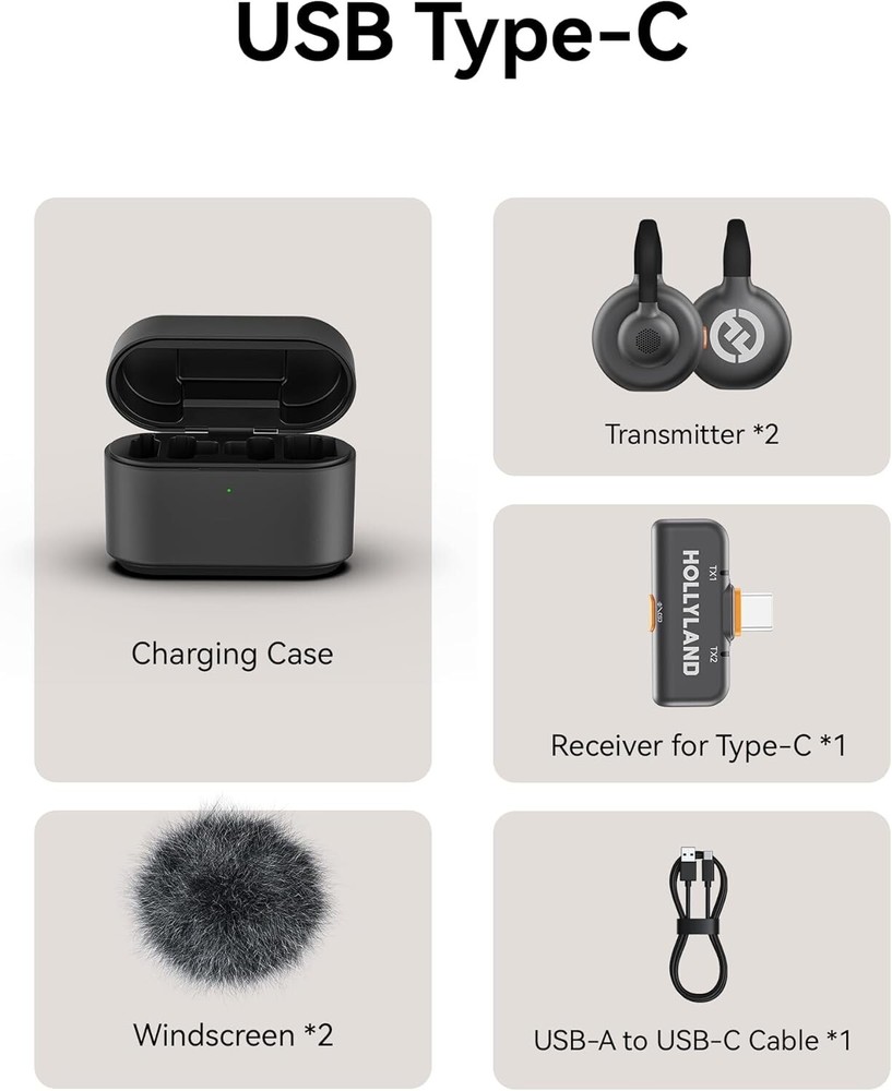 Hollyland Lark M2S Wireless Lavalier Microphone USB-C Plug, iPhone 15/16 Android