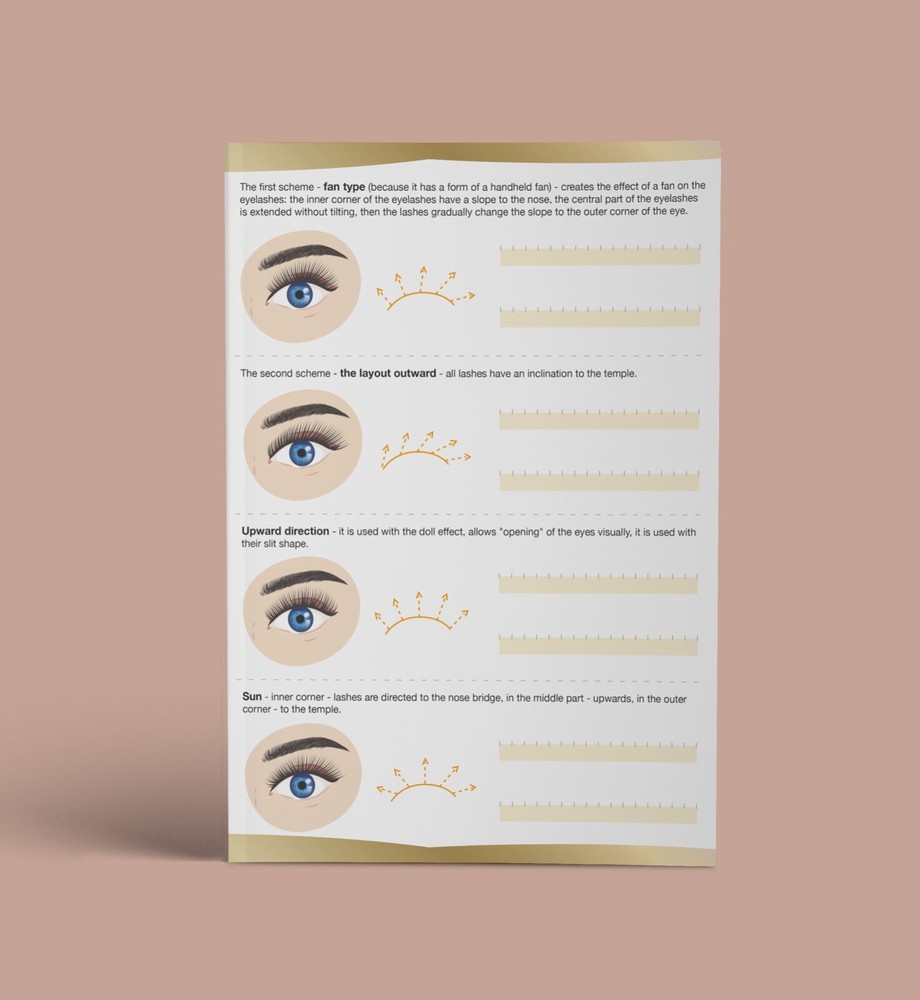Lash Mapping Sheets, Eyelash Extension Mappings Guide, Lash Styles Training