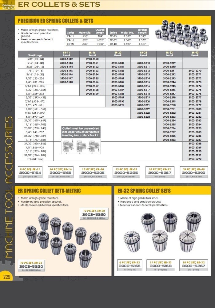 ER-20 1/8" COOLANT SPRING COLLET (3900-5583)