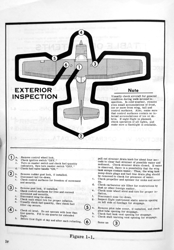 Cessna 1970 Model 150 Owner's Manual