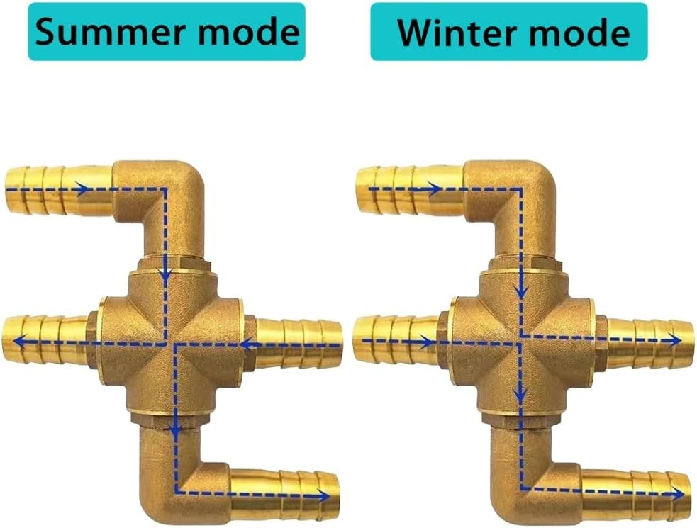 5/8" Heater Control Valve, 4-Way Automobile Heating Water Valve, Solid Brass