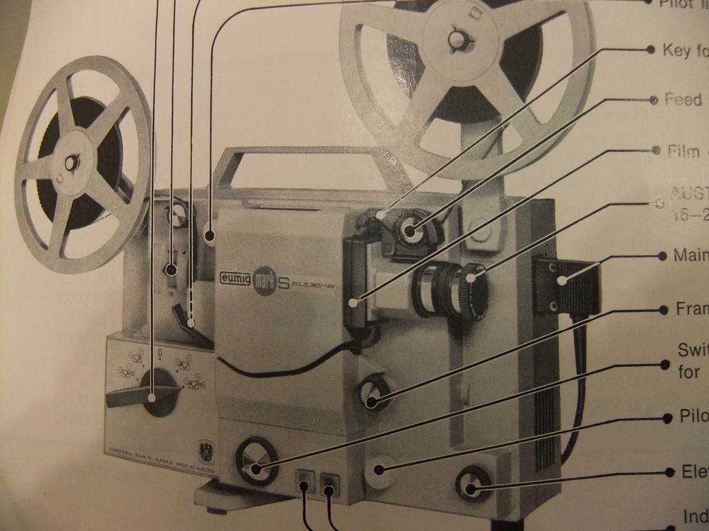 Instructions cine projector EUMIG MARK S super 8 - CD/Email