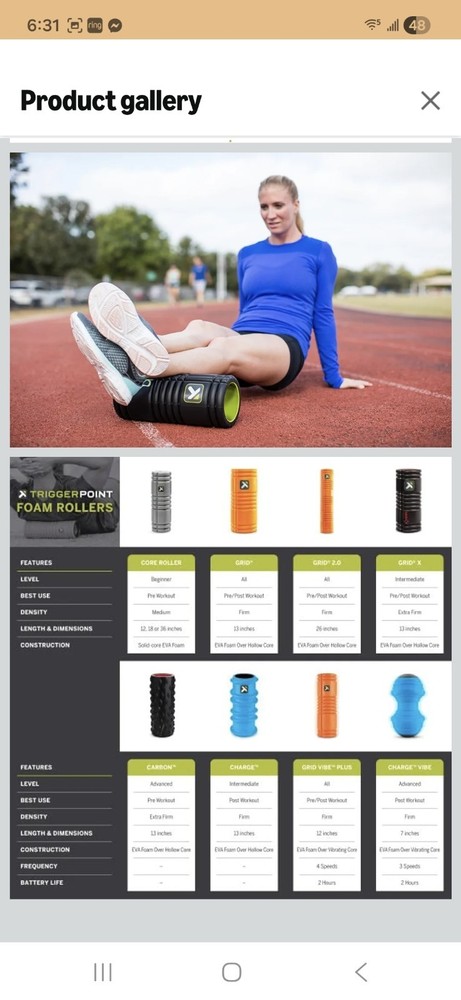 Triggerpoint Grid Foam Roller Density Level 2