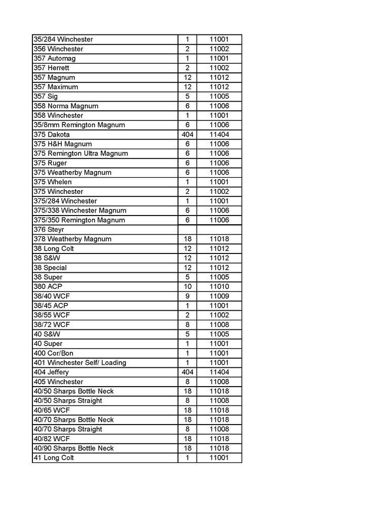 Redding Shellholder #12 11012