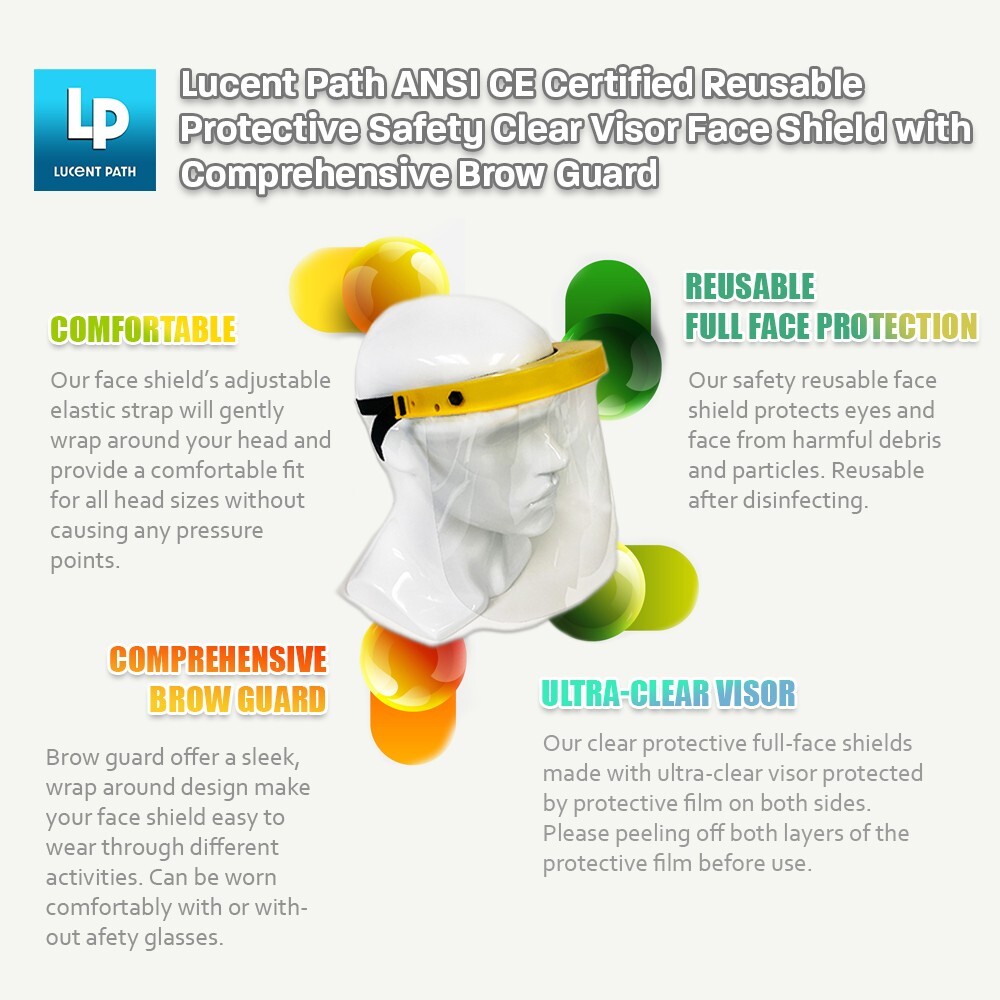 Reusable Safety Clear Face Shield with Protective Brow Guard - ANSI/CE Certified