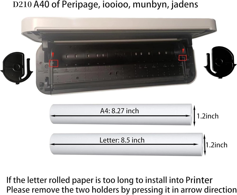 8 rolls (about 200 pages), A4, thermal printer 8 rolls, 3 years, white
