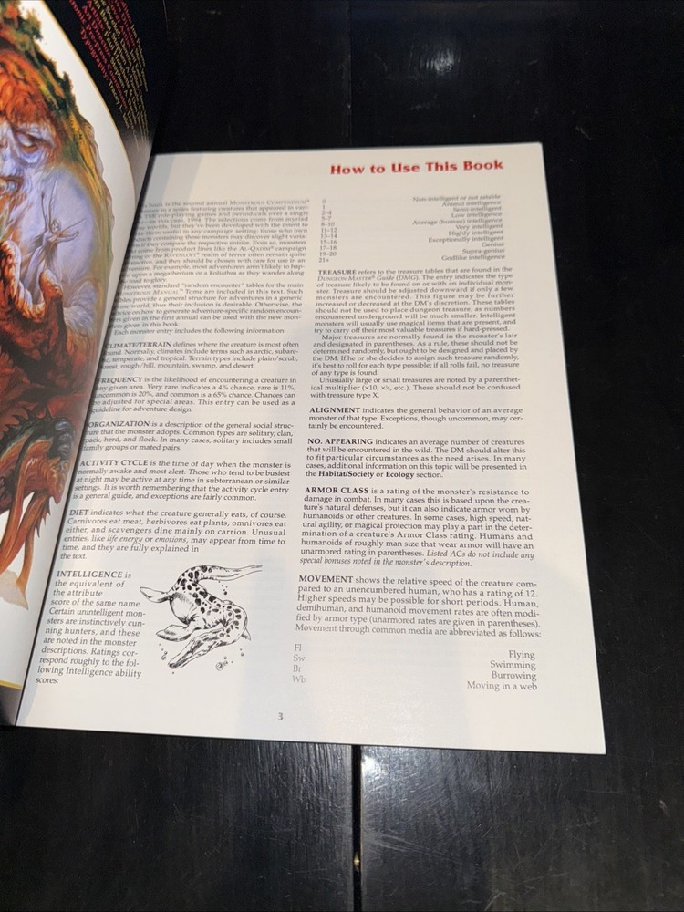Vintage Advanced D&D, 2158, Monstrous Compendium Annual Volume Two