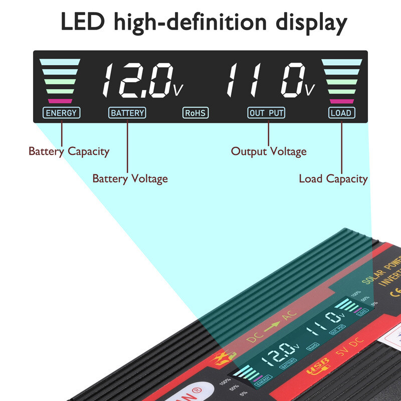 6000W Complete Solar Panel Kit Power Inverter Generator 100A 110V RV Grid System