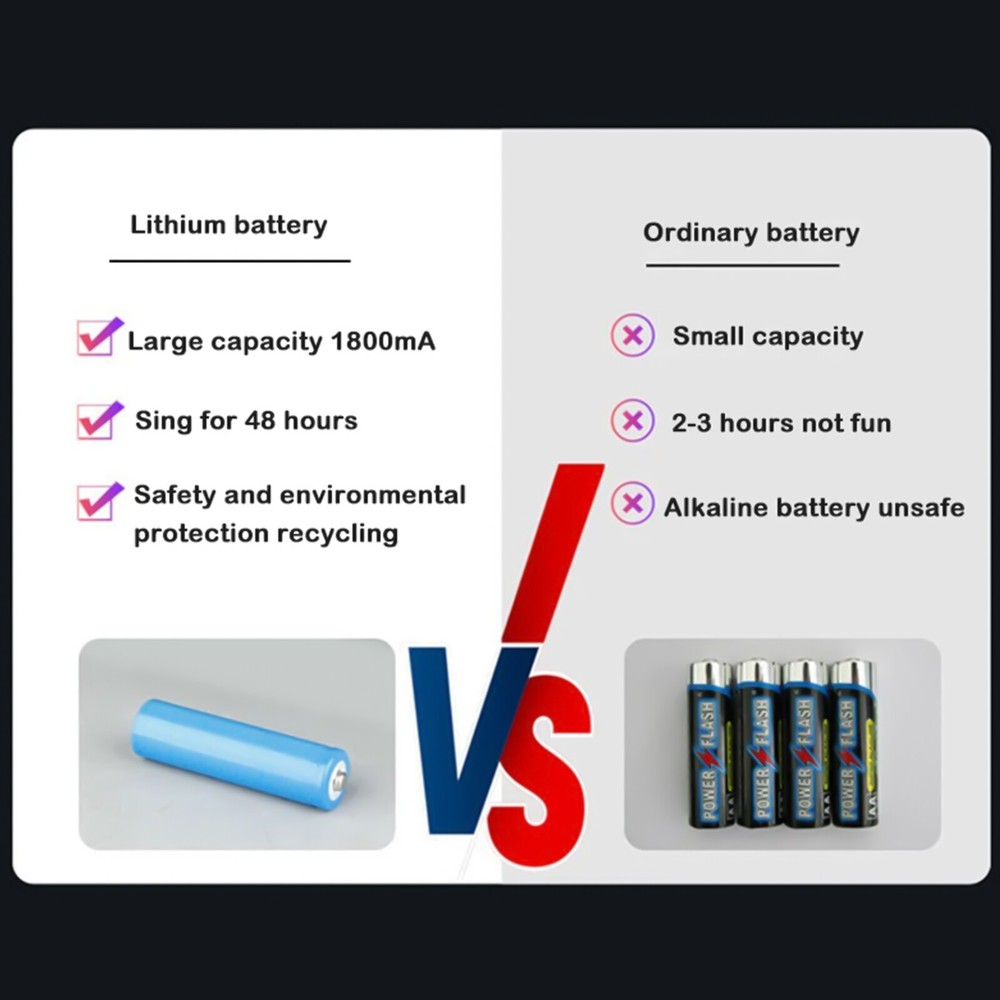 Wireless Microphone Metal Rechargeable Cordless Dynamic Mic System with Receiver