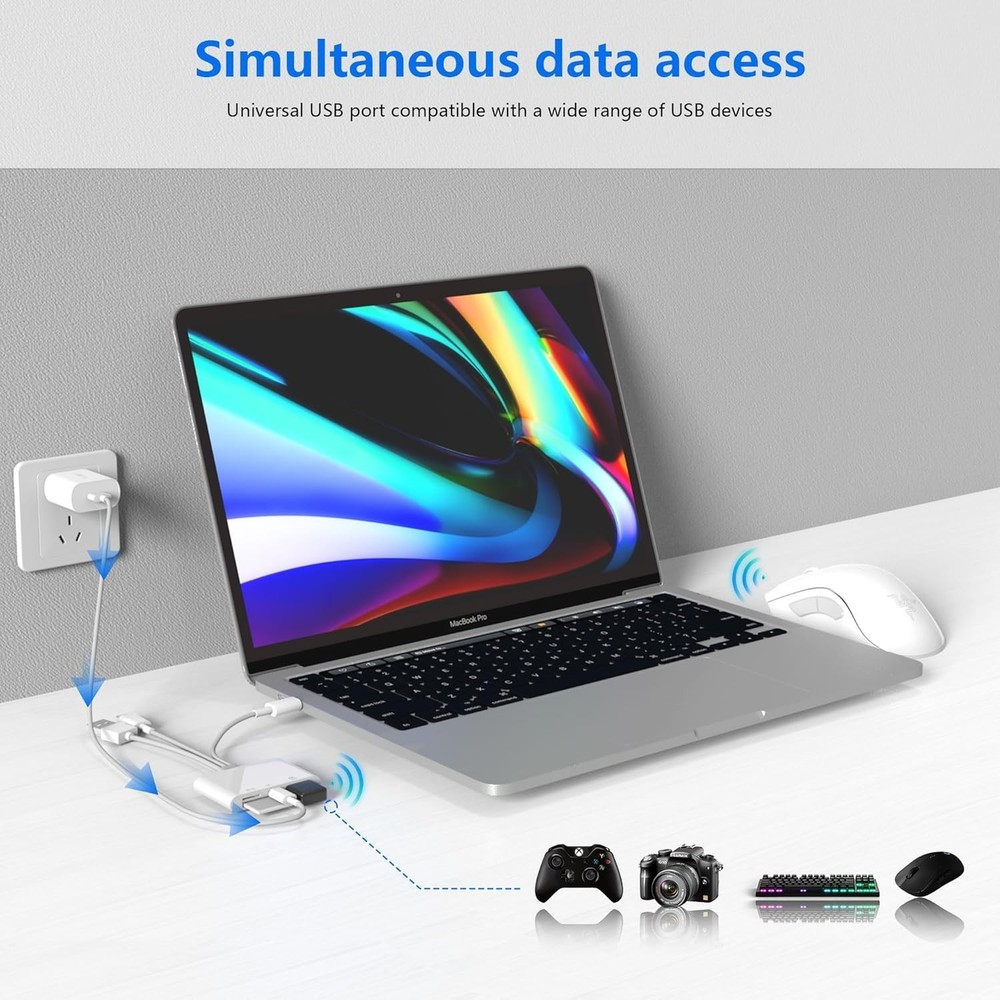 Compact Multi-Port SD/TF Card Reader - Fast Transfer for iPhone & Mac Users