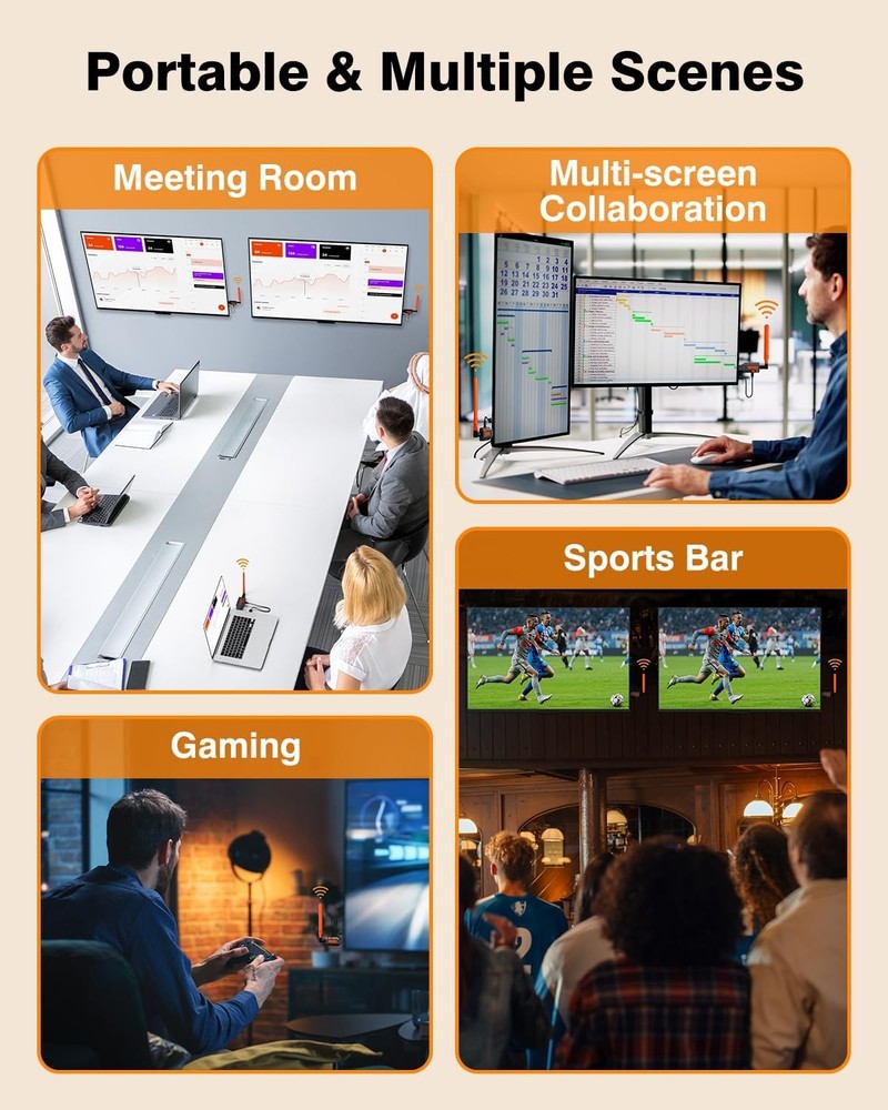 HDMI Transmitter with 2 Receivers ,1080P Output Video/Audio Wireless Extender