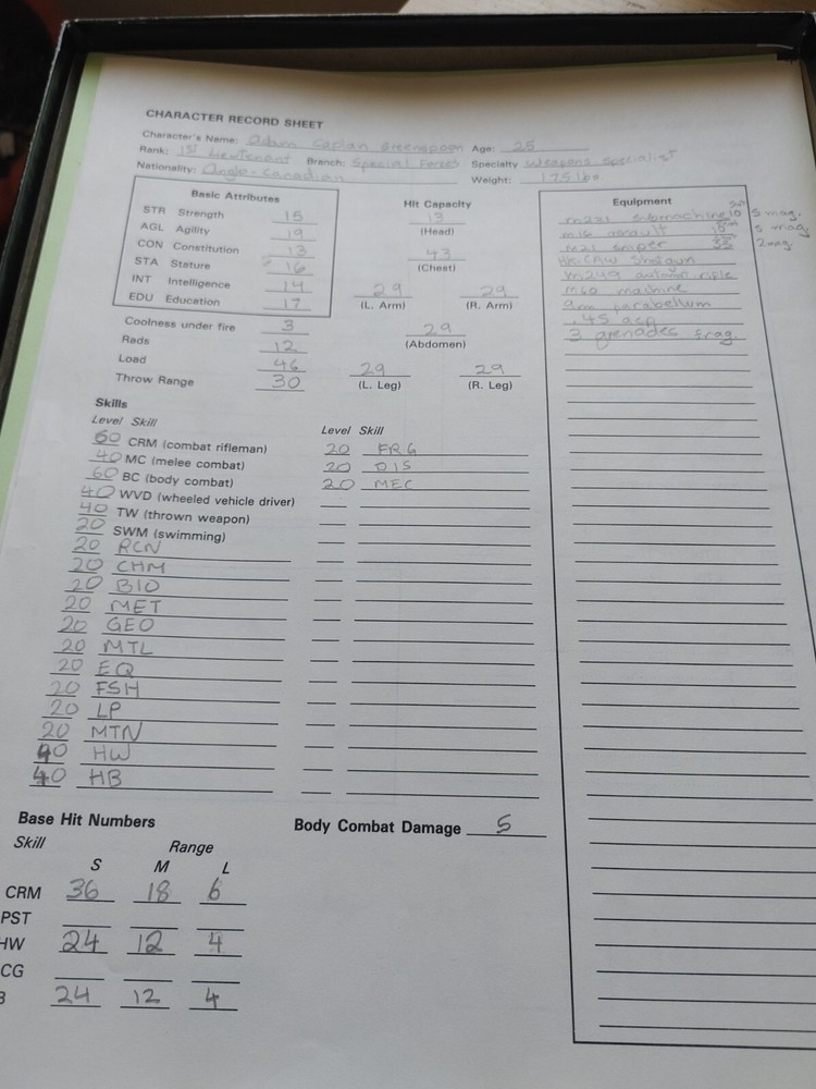 Twilight 2000 Role-Playing Game Bundle GDW 500 *Read Description*