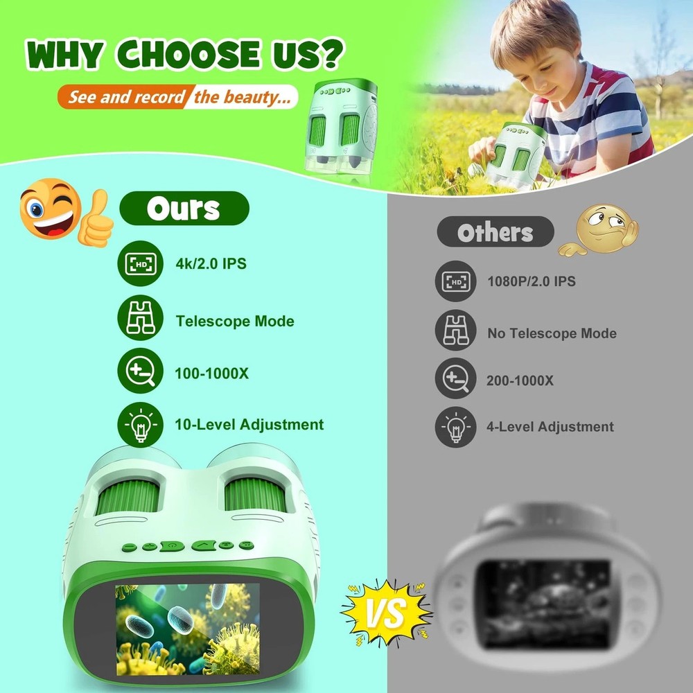 1000X Handheld Microscope for Kids Temodu 4K 2.0 Screen Educational Science Ki