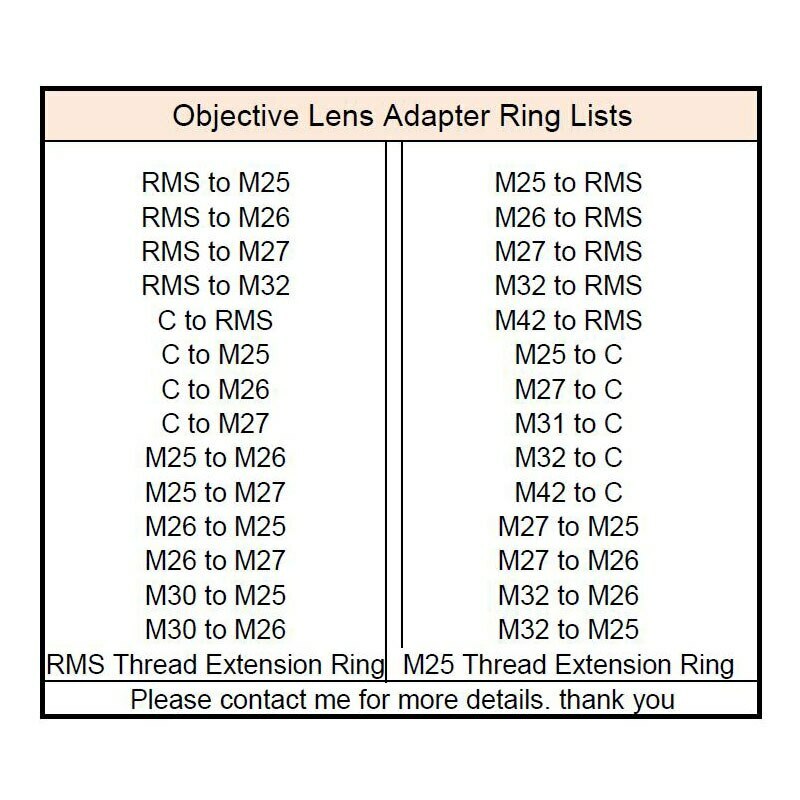 Thread Microscope Objective Lens Adapter Ring M25 M26 M27 M32 to RMS