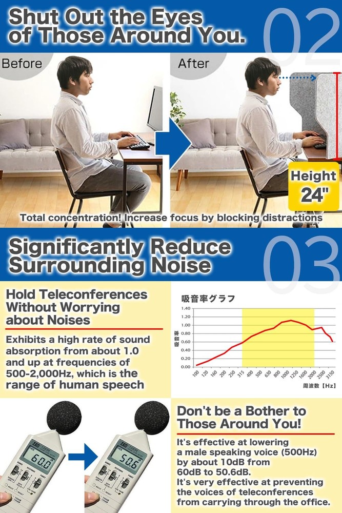 Desk Partition Desk Privacy Panel Desk Divider, Reduce Noise and Visual Distr...