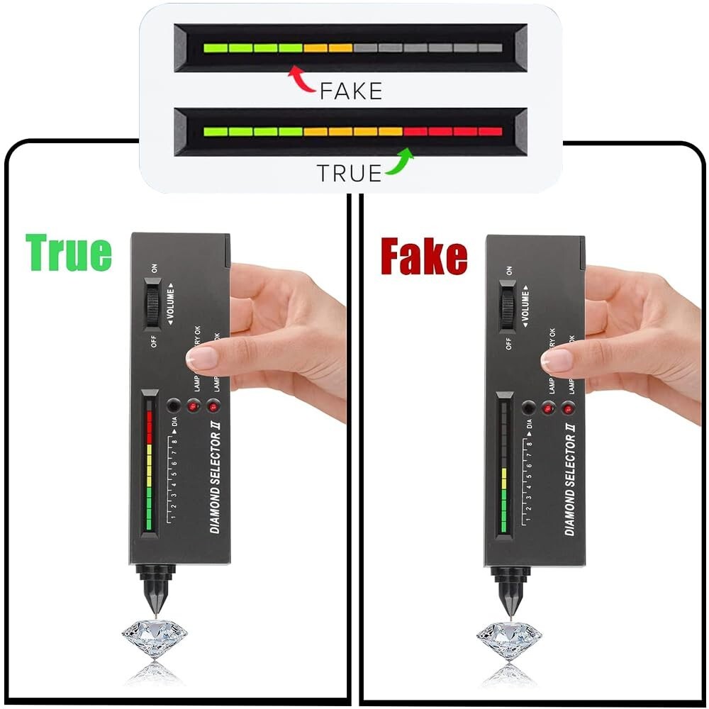 Electronic Diamond Gemstone TESTER analyzer check real fake cubic ring zirconia