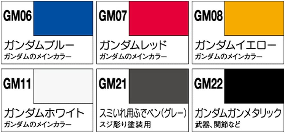 [MS105] Gundam Marker Basic Set Assorted