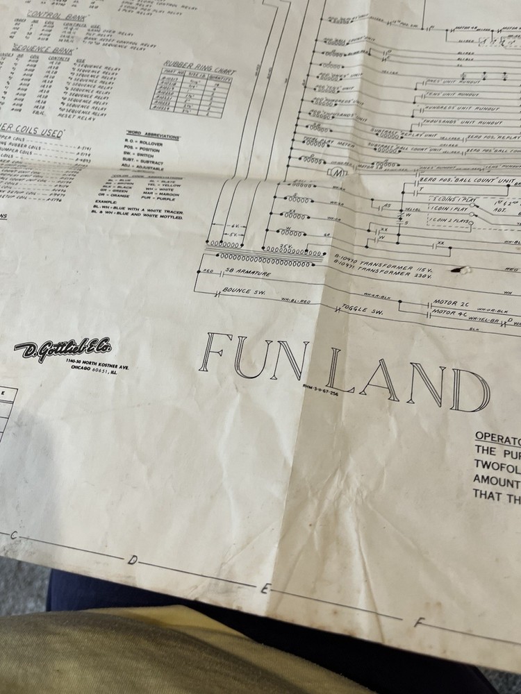 Funland Pinball Schematic