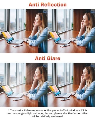 2-Pack Anti Blue Light Matte Screen Protector for 16" MacBook Pro - Eye Protecti