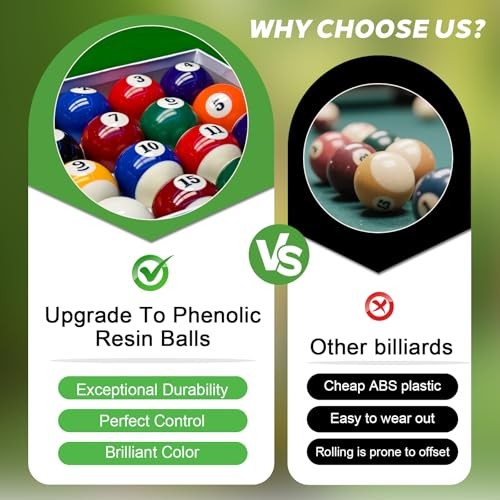 Billiard Balls Set 2-1/4" Regulation Size Pool Table Balls for Replacement (16