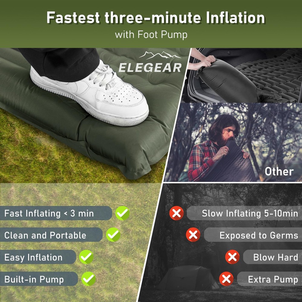 Double Sleeping Pad for Camping, 4.7" Ultra-Thick Inflatable Mat for 2 Persons