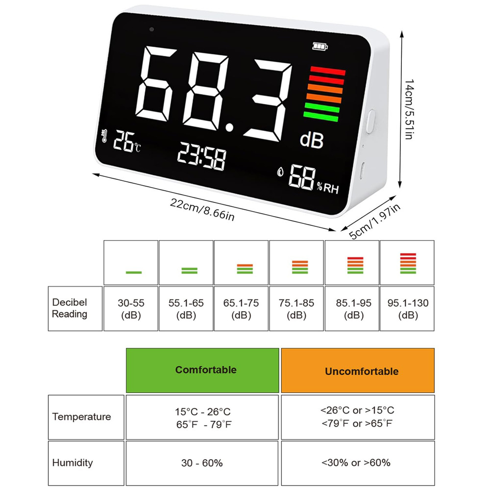 5-in-1 Digital Decibel Meter with LED Display for Home & Studio Use