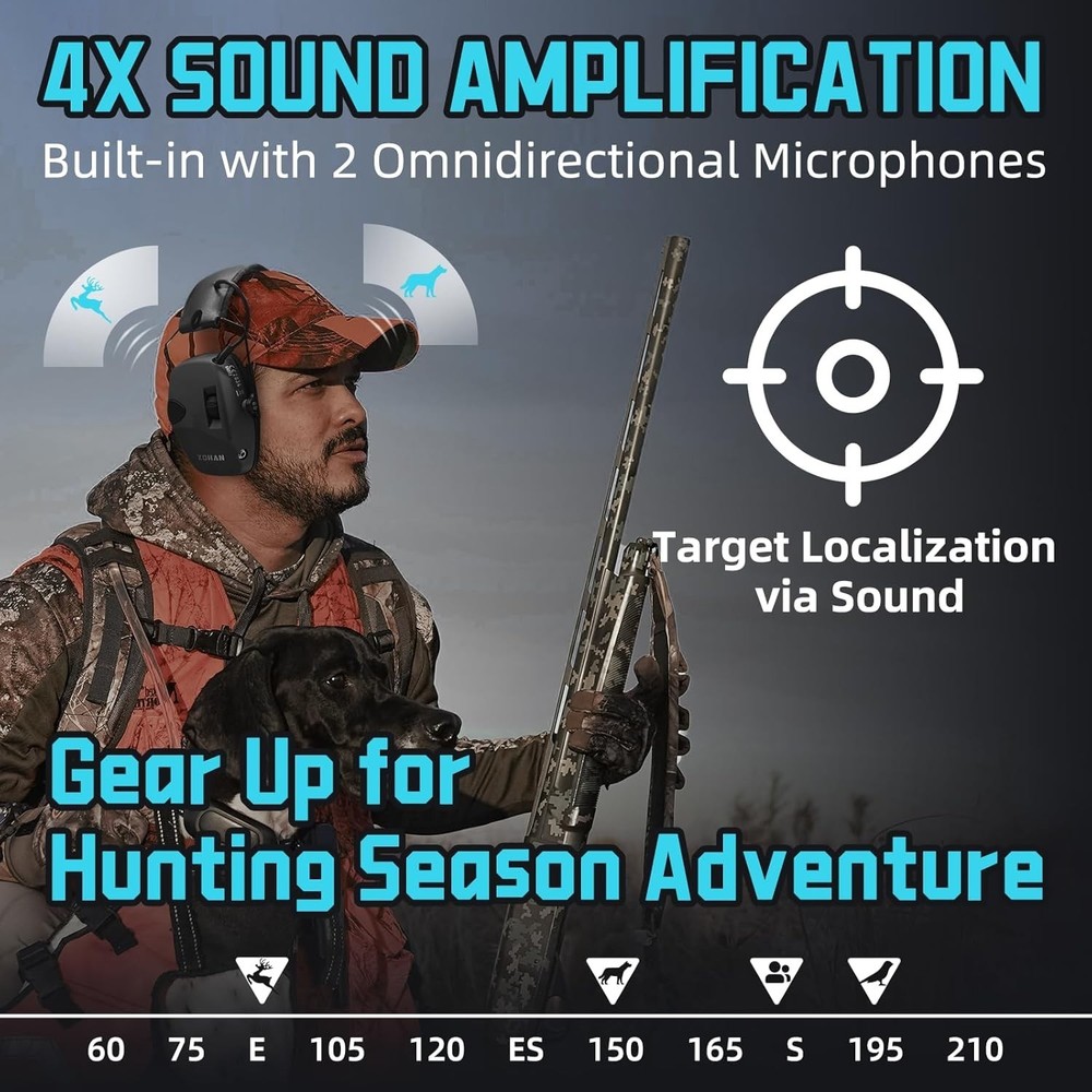 EM054 Electronic Ear Protection for Shooting Range with Sound Amplification N...