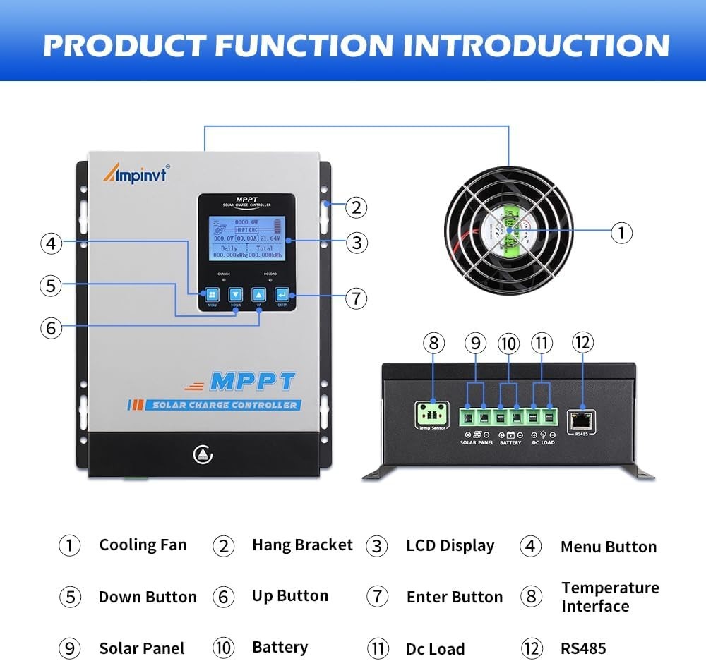 Smart 60A MPPT Solar Controller with Remote Monitoring & Multiple Protections