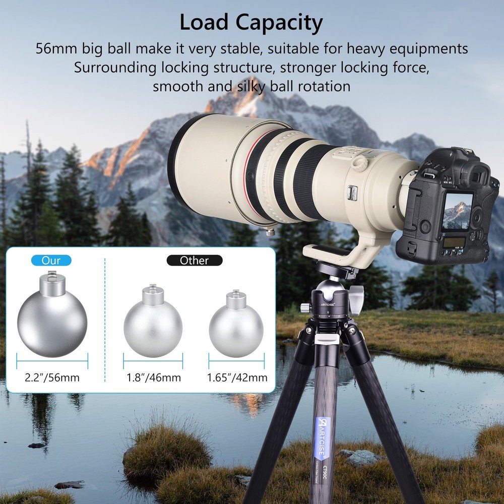 56mm Low Profile Tripod Head with Quick release Plate Panoramic Ball Head 88lbs
