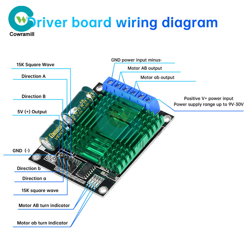 60A DC Motor Driver Module High Power Motor Speed Control Dual Channel H-Bridge