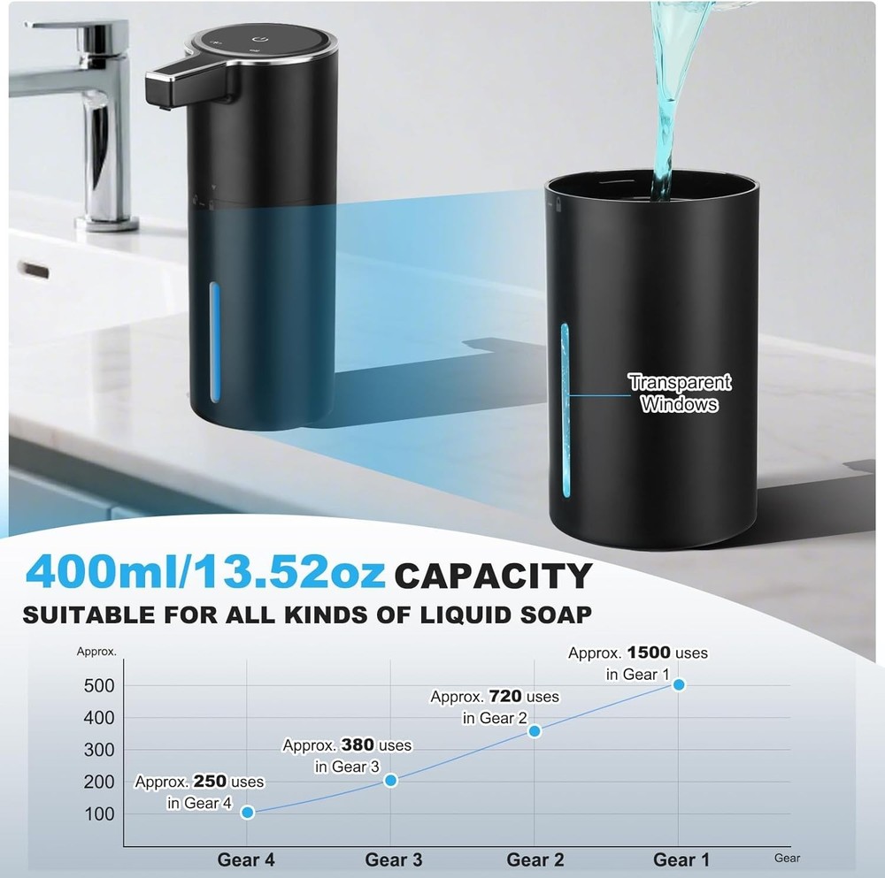 Automatic Soap Dispenser Liquid Touchless 13.52oz/400ml Wall USB Rechargeable