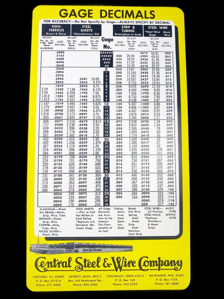 Central Steel Wire Tool Machinist Decimal Table Chart Card Conversion Americana