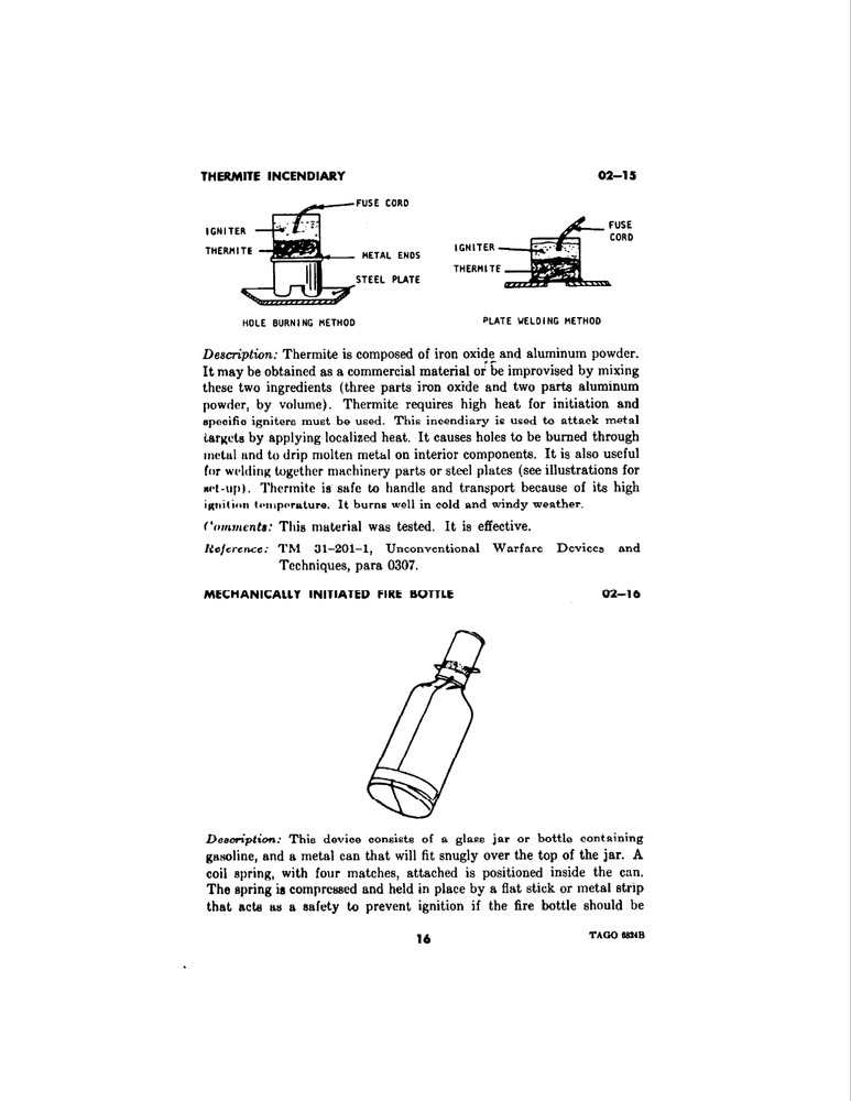235 Page TM 31-200-1 Unconventional Warfare Devices Techniques References on CD