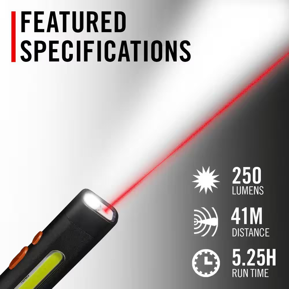 PM56R 250 Lumens LED Rechargeable Flashlight