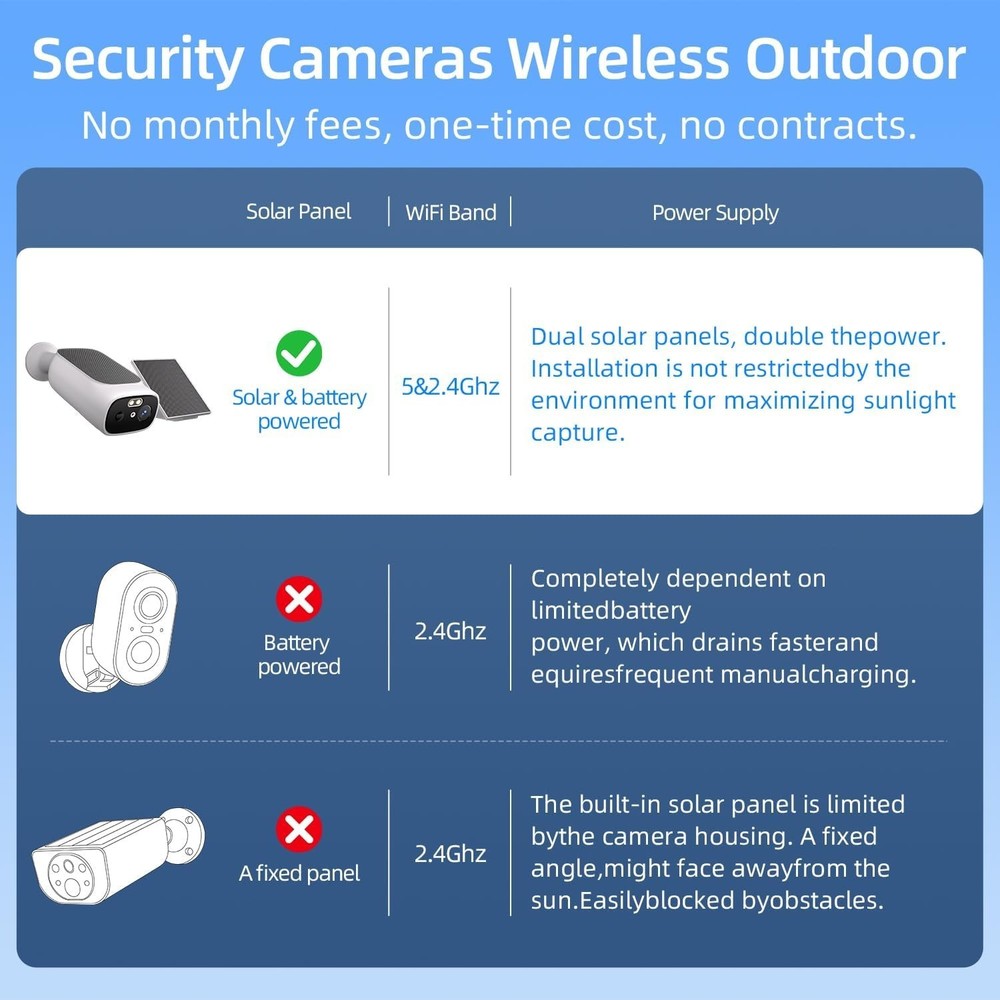 2K solar security camera outdoor camera wireless