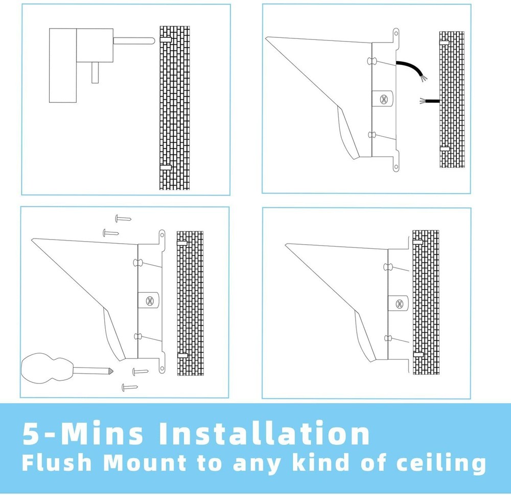 150 Watts LED Wall Pack Light Replace 600/800W Outdoor Security Wall Pack Lights