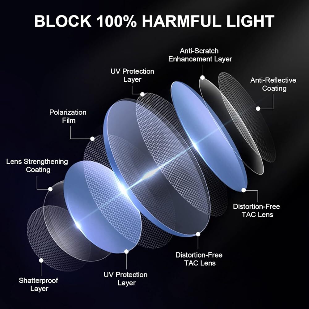 HD Clear Replacement Lenses for Oakley EVZero Path AF OO9313, No Polarized