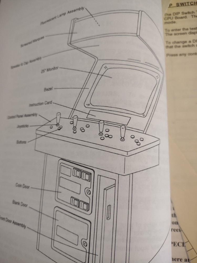 1993 NBA JAM Kit Basketball Arcade Machine Operation Manuals Problem Diagnostics