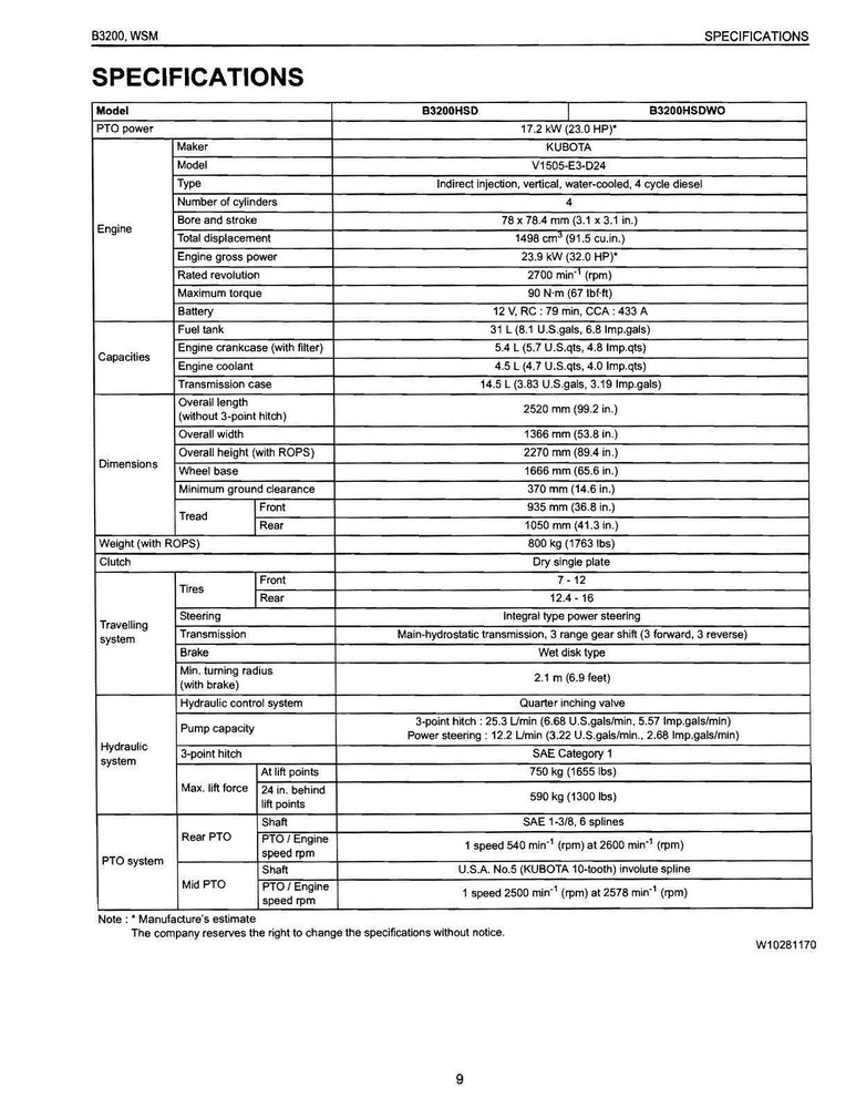 KUBOTA B3200 TRACTOR WORKSHOP MANUAL TRACTOR OPERATORS GUIDE - DOUBLE LOOP BOUND