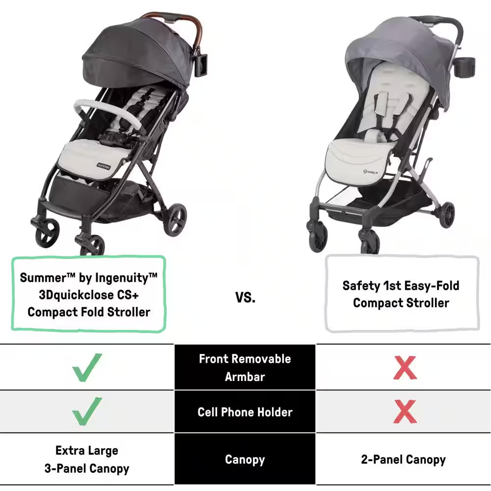 3Dquickclose CS+ Compact Fold Infant Baby Stroller, Black