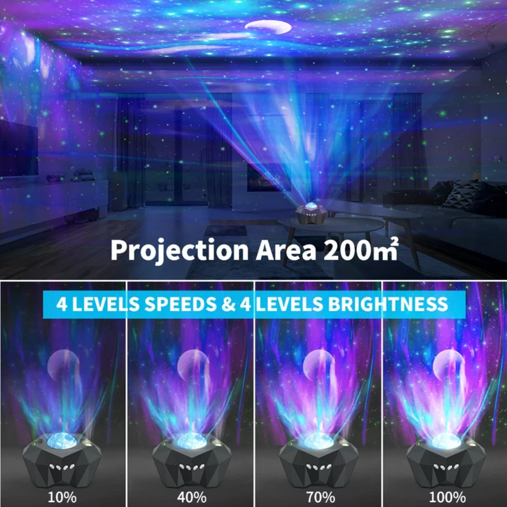 3-in-1 LED Galaxy Moon Projector: 55 Effects, Bluetooth, Timer, Parties - Decor