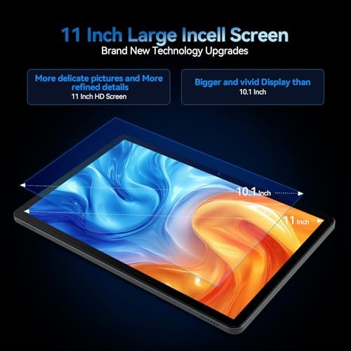 2025 Latest 11 inch Android 15 Tablet with Dual 4G Cellular, Octa-Core Tablets