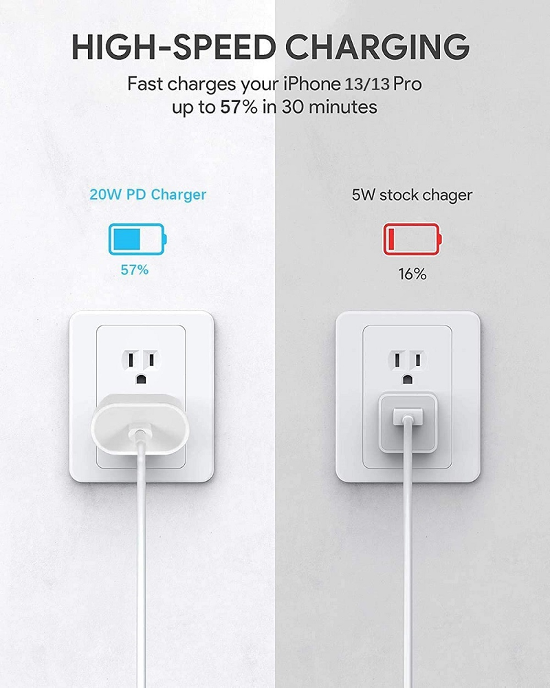 20W USB Type C Power Adapter Fast Charger Cube Block For iPhone iPad Android Lot