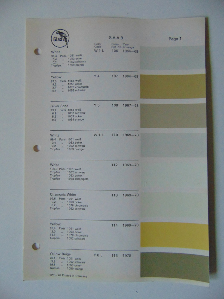 Original Glasurit SAAB Paint Chips Sheet - 1964-1970