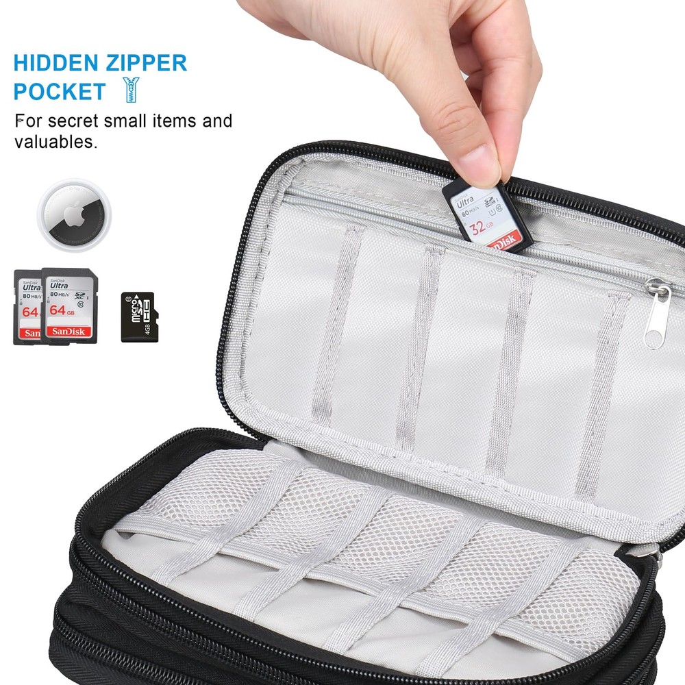 Lacdo USB Flash Drive Case with Labels, Organizer Thumb Black