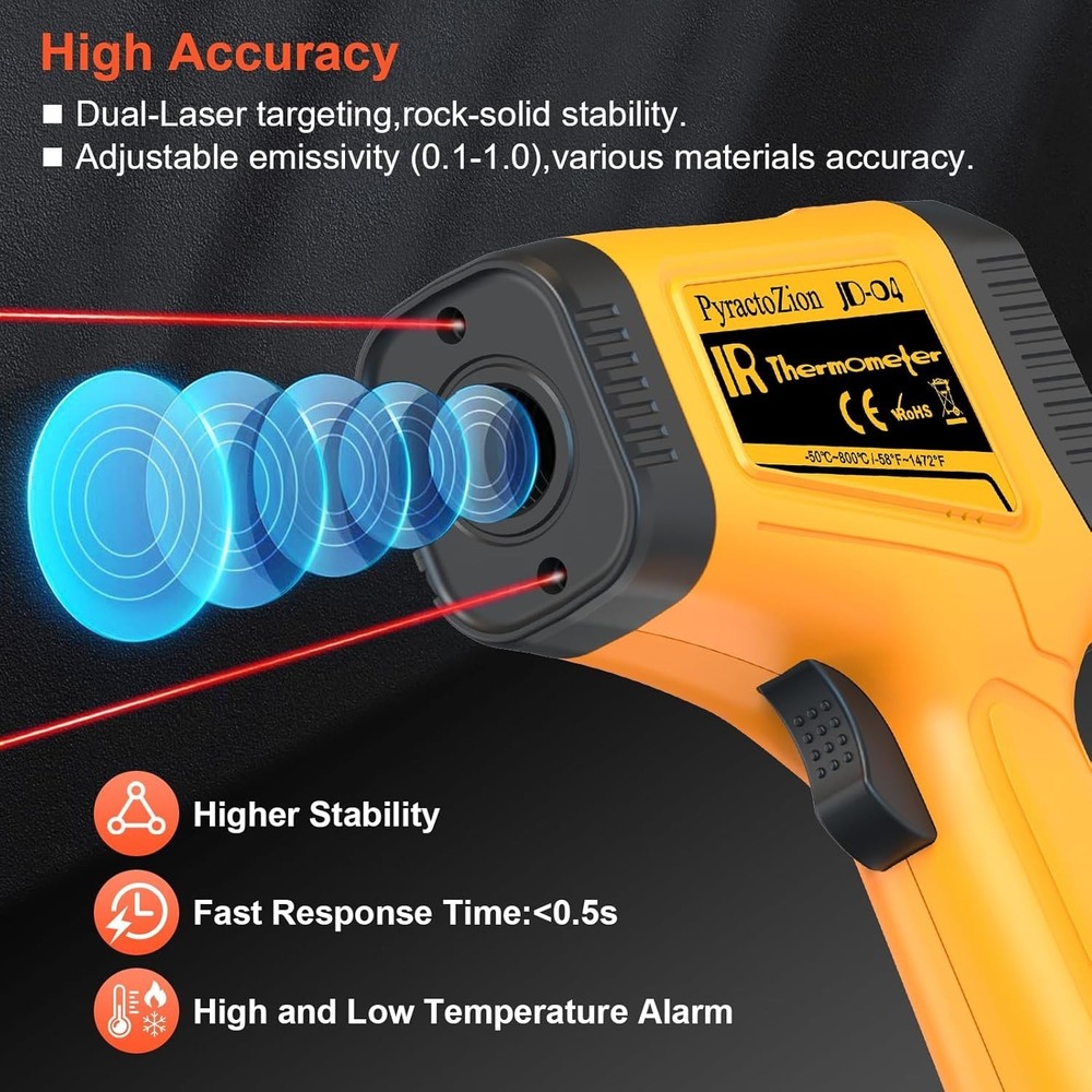 Accurate Laser Temperature Gun with Max/Min Tracking & Energy Saving Display