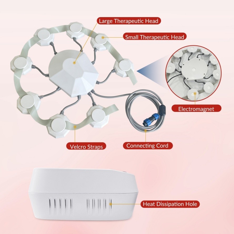 rTMS Magnetic Stimulation Therapy Device Low Field Mode For Stress Relief