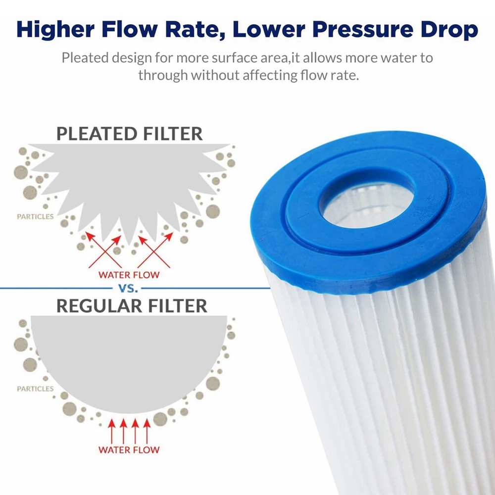 6 Pack Washable Pleated Whole House Sediment Water Filter Replacement 10" x 2.5"
